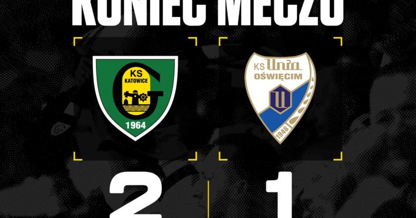GKS Katowice