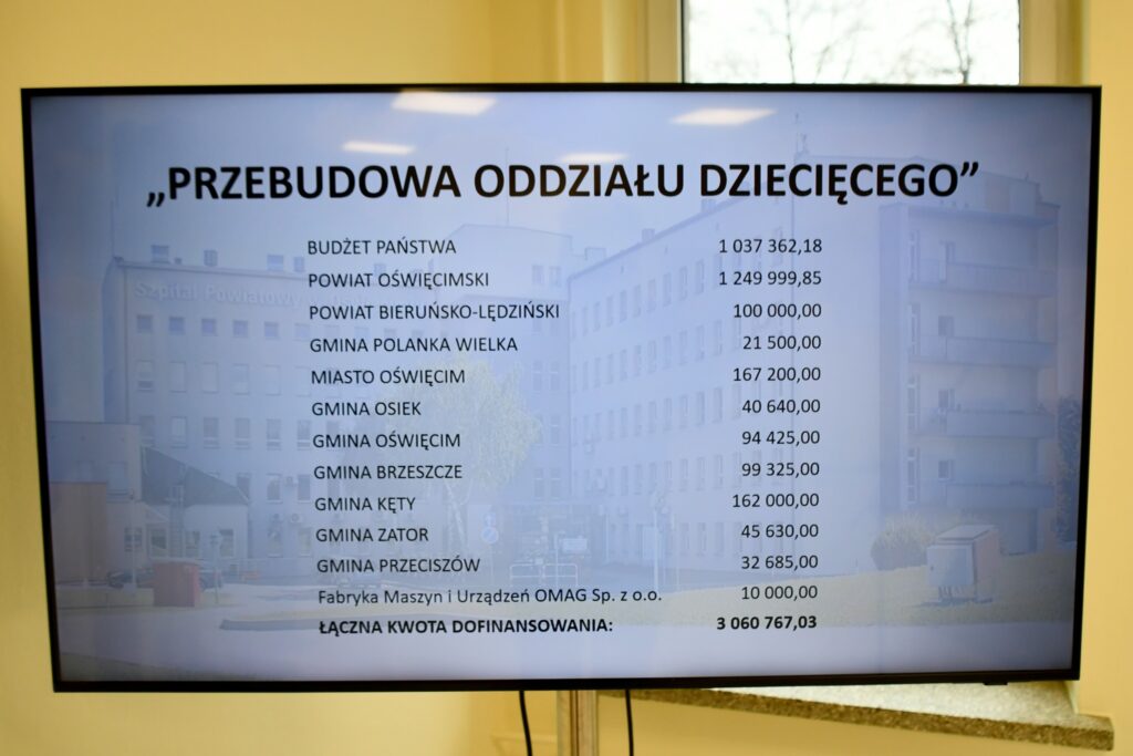  Nowy oddział dziecięcy