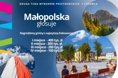 wybory małopolska Oświęcim