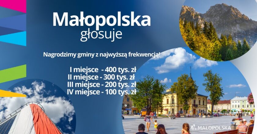 wybory małopolska Oświęcim