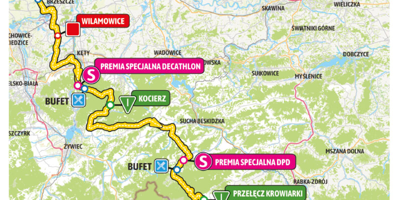 Mapa 5. etapu Tour de Pologne 2025 z Katowic do Zakopanego. Zaznaczono start honorowy, start ostry, metę, bufety, premie specjalne i górskie oraz przebieg trasy przez Mysłowice, Wilamowice, Kocierz, Przełęcz Krowiarki i Czarny Dunajec.