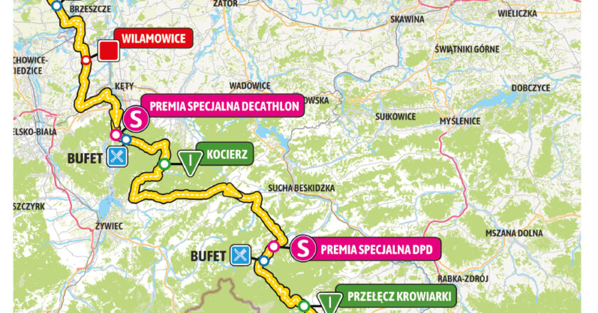 Mapa 5. etapu Tour de Pologne 2025 z Katowic do Zakopanego. Zaznaczono start honorowy, start ostry, metę, bufety, premie specjalne i górskie oraz przebieg trasy przez Mysłowice, Wilamowice, Kocierz, Przełęcz Krowiarki i Czarny Dunajec.