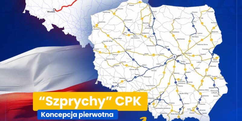 Infografika porównująca obecny plan kolejowy rządu („Linia Y”) z pierwotną koncepcją Centralnego Portu Komunikacyjnego („szprychy” CPK). U góry mapa Polski z zaznaczoną czerwoną linią Y łączącą Warszawę, Łódź, Kalisz, Poznań i Wrocław. Na dole mapa z siecią „szprych” CPK obejmującą cały kraj. Pod mapami napis: „Przywrócenie szprych – CPK jako nowej sieci transportu kolejowego” na tle biało-czerwonej flagi.