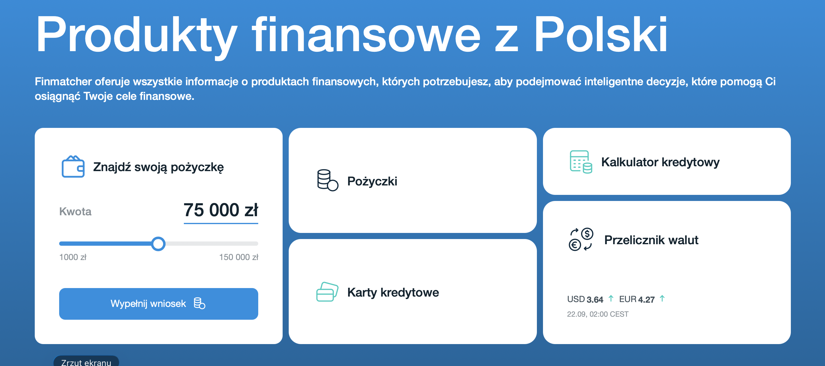 Pożyczka bez zdolności kredytowej – ranking 2025