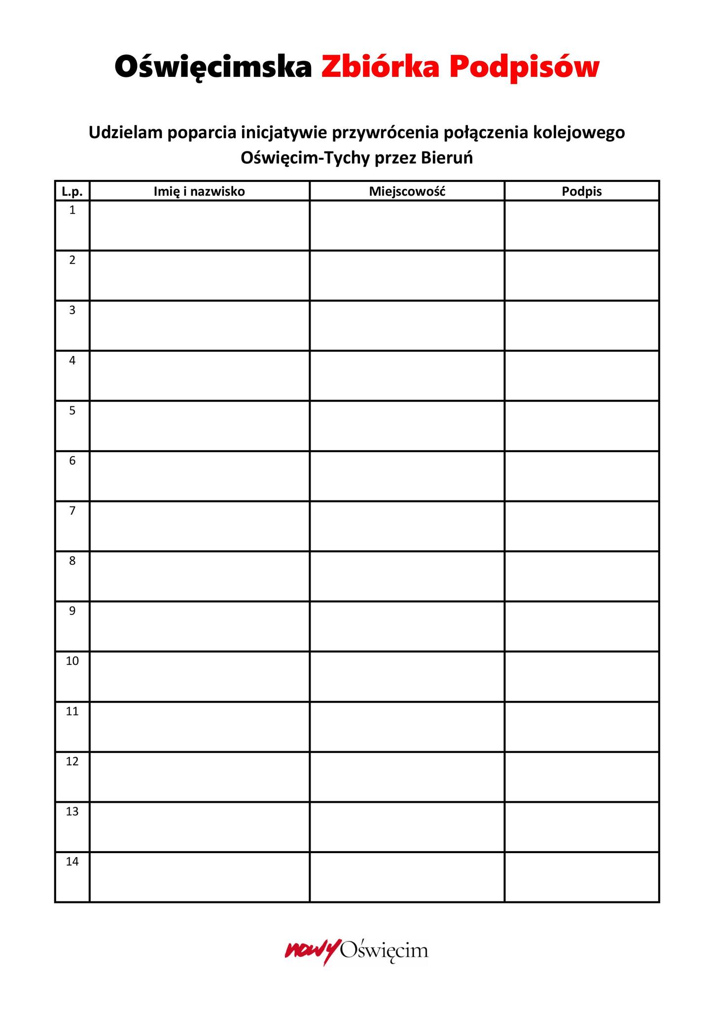 Kąpielisko w Oświęcimiu i pociąg do Tychów? Rusza zbiórka, która może to zmienić!