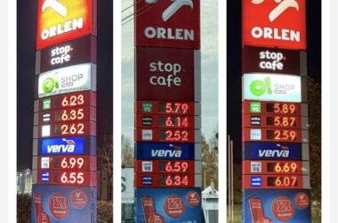 Trzy pylony cenowe stacji Orlen w różnych miastach – po lewej w Oświęcimiu, w środku w Pszczynie, po prawej w Jaworznie. Widoczne różnice w cenach paliw: w Oświęcimiu benzyna 95 kosztuje 6,23 zł, w Pszczynie 5,79 zł, a w Jaworznie 5,89 zł.