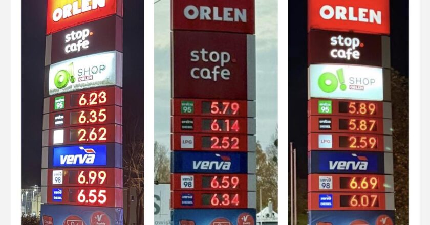 Trzy pylony cenowe stacji Orlen w różnych miastach – po lewej w Oświęcimiu, w środku w Pszczynie, po prawej w Jaworznie. Widoczne różnice w cenach paliw: w Oświęcimiu benzyna 95 kosztuje 6,23 zł, w Pszczynie 5,79 zł, a w Jaworznie 5,89 zł.