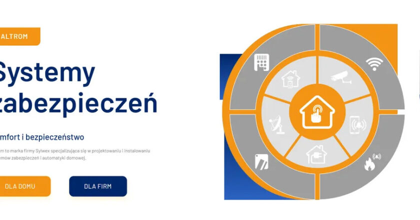 systemy zabezpieczeń