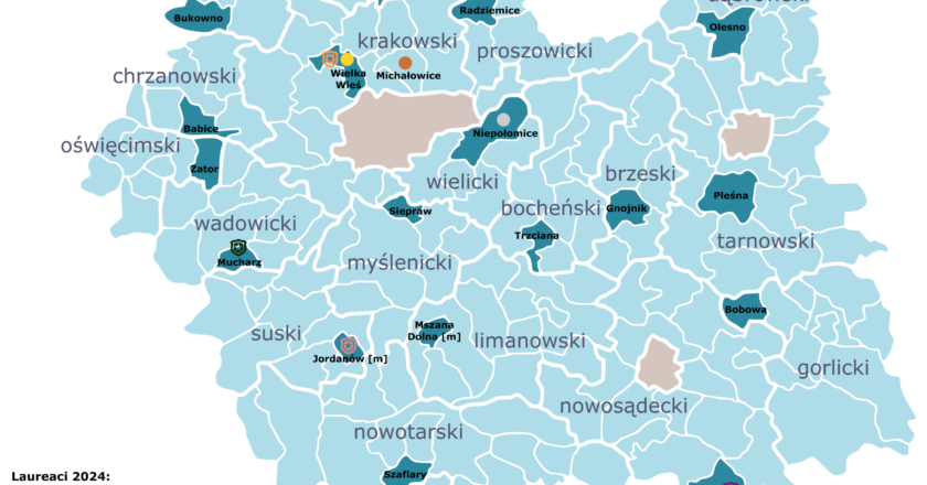 Mapa Małopolski przedstawiająca liderów Rankingu Gmin Małopolski 2025 w poszczególnych powiatach oraz zwycięzców w kategoriach: gmina aglomeracyjna, miejska, miejsko-wiejska i wiejska; zaznaczono m.in. Zator, Babice, Mucharz, Bukowno, Wielką Wieś, Jordanów, Muszynę i inne wyróżnione samorządy.