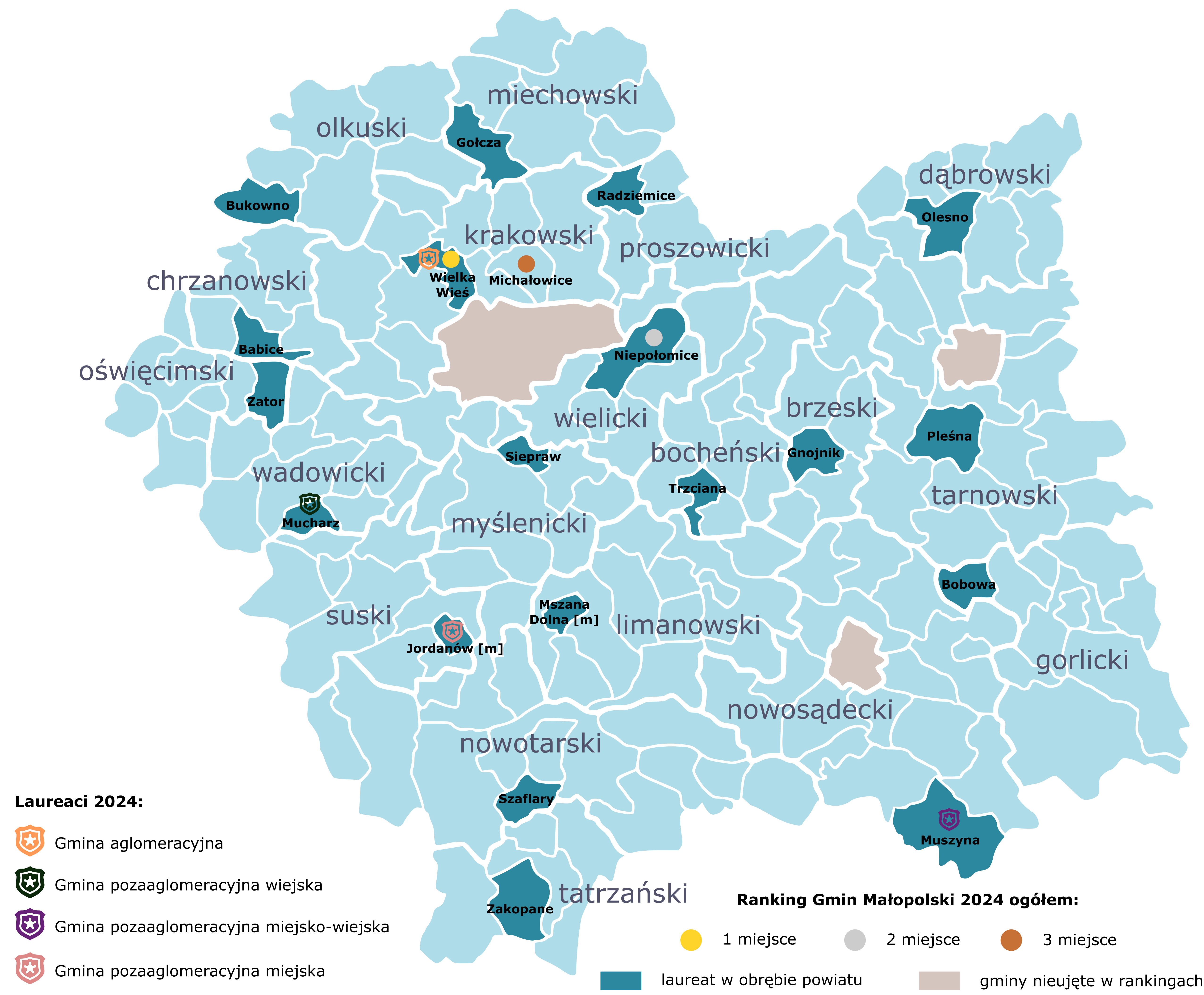 Ranking Gmin Małopolski 2025. Zator wygrywa powiat – sprawdź, kto jest najlepszy!