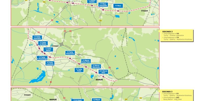 Mapa planowanej rewitalizacji linii kolejowej na trasie Orzesze Jaśkowice – Tychy – Bieruń – Oświęcim, z zaznaczonym przebiegiem połączenia i planowanymi przystankami.