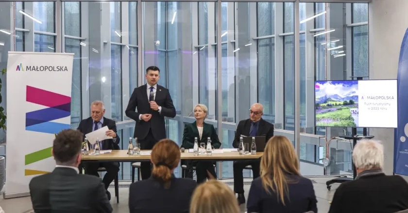 Małopolska turystyka 29 milionów turystów 25,5 miliarda złotych VeloMałopolska rowerzystów lotnisko Balice 2025